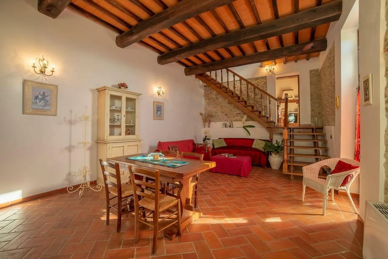 Villa San Giorgio Montemurlo