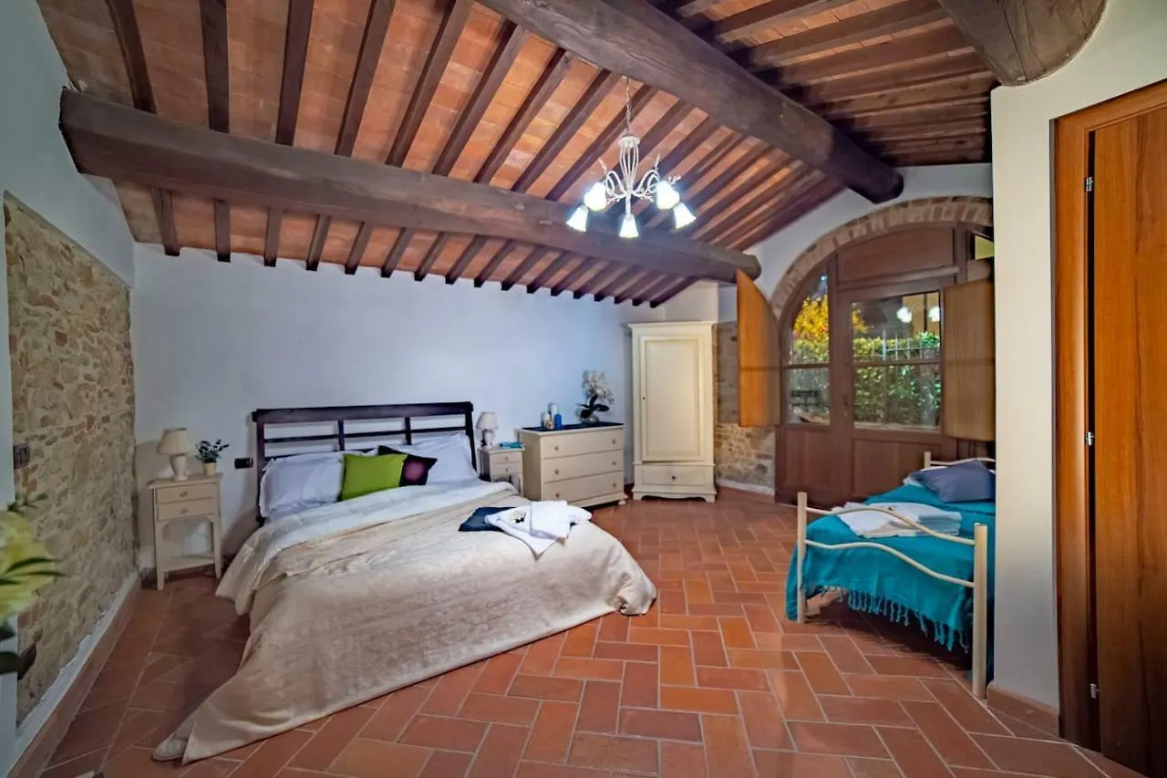 Villa San Giorgio Montemurlo Italia