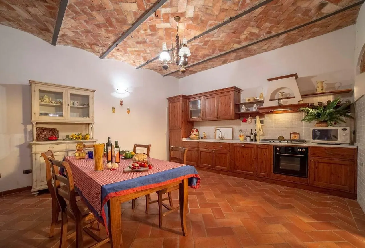 Villa San Giorgio Montemurlo Italia