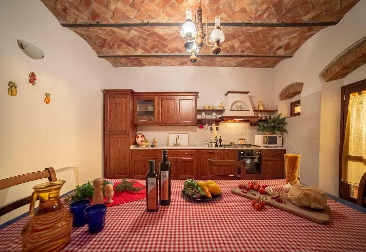 Villa San Giorgio Montemurlo