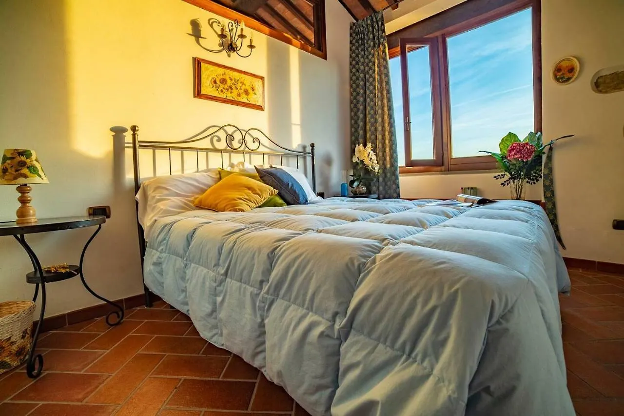 Villa San Giorgio Montemurlo