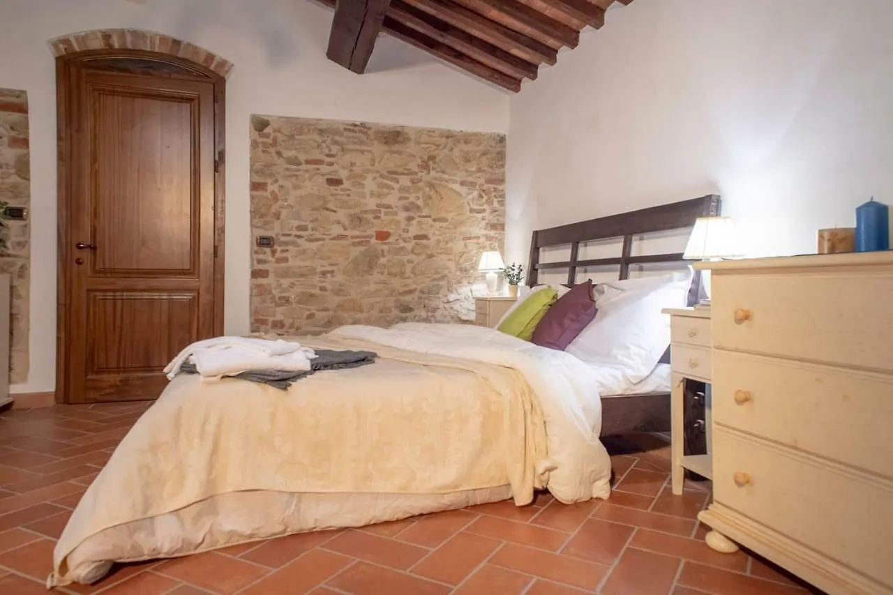 Villa San Giorgio Montemurlo 0*,